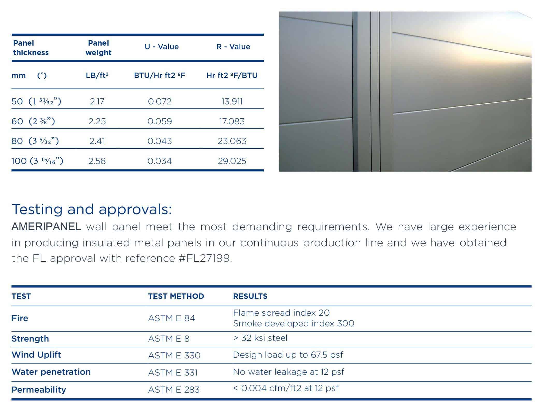 Insulated Metal Panels for Interior and Exterior