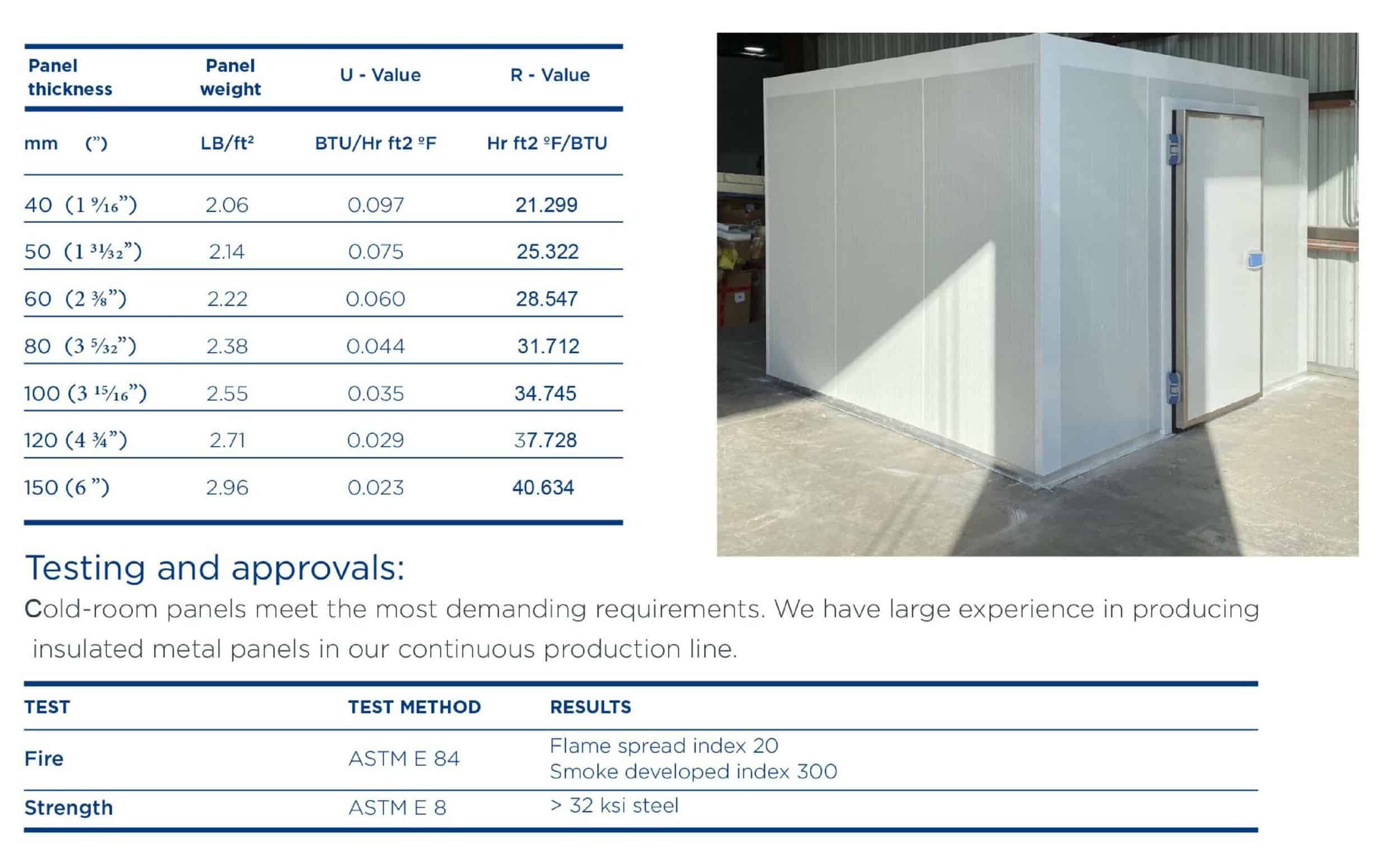 Insulated Metal Panels for Interior and Exterior