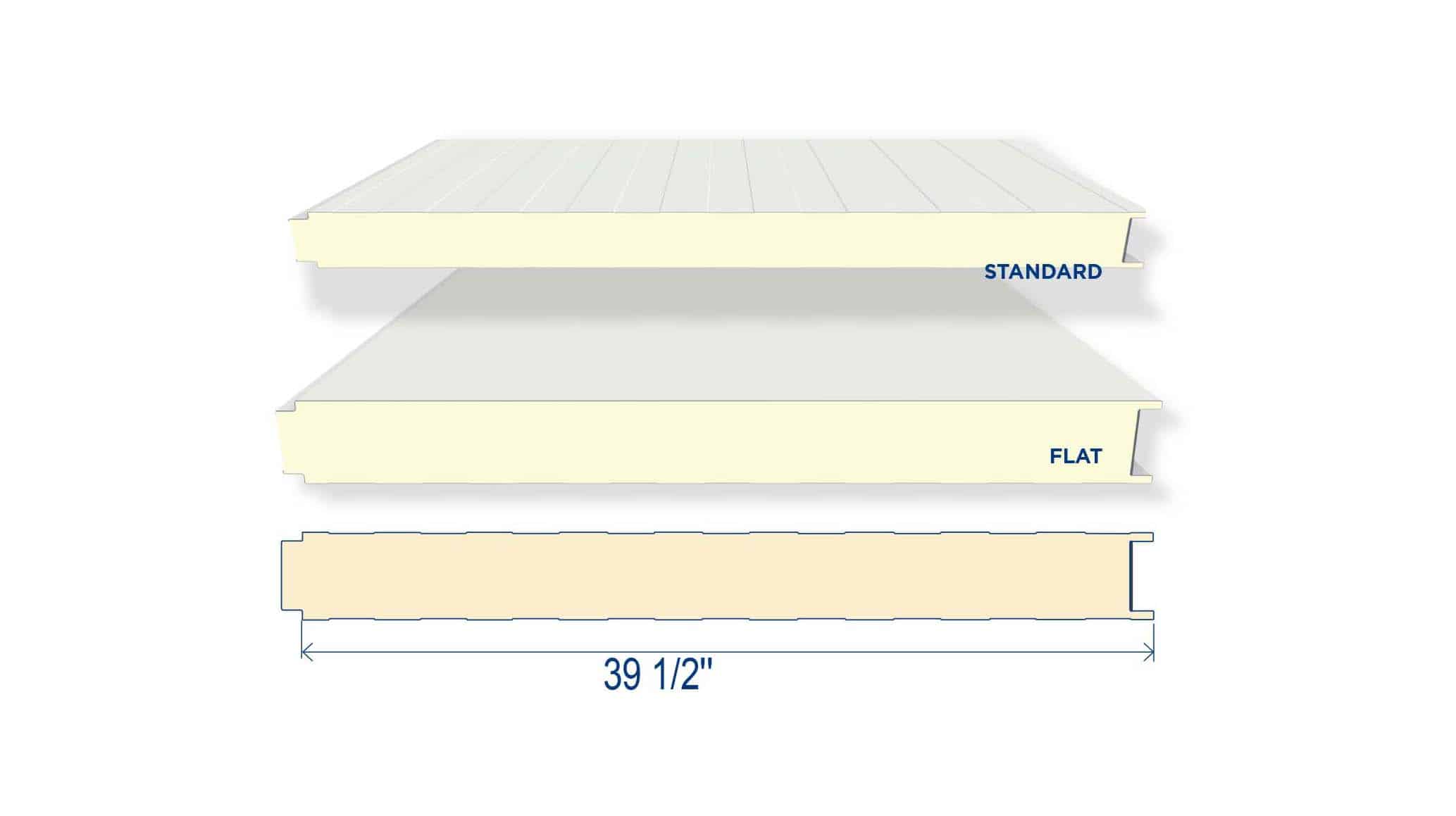 Insulated Metal Panels for Interior and Exterior